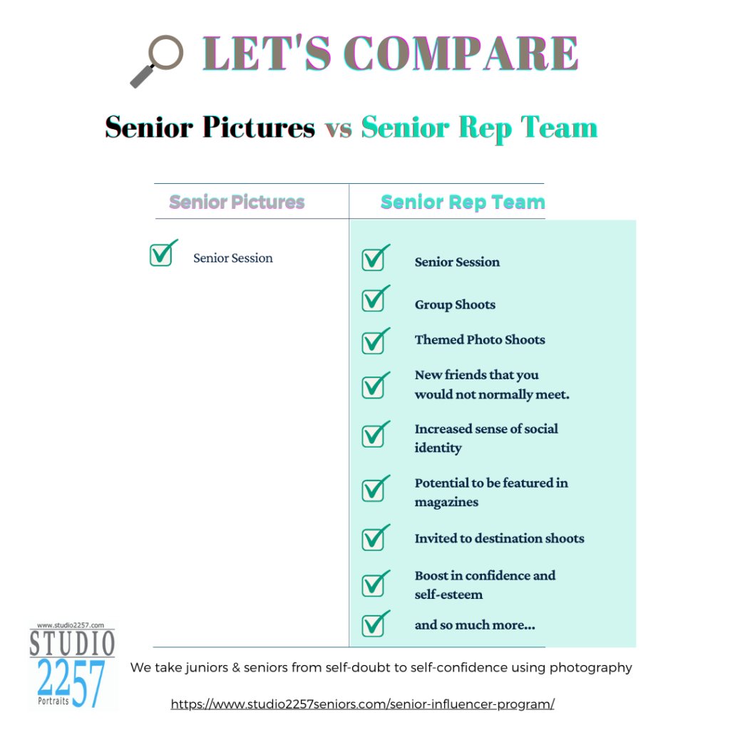Lets Compare senior pics vs senior team