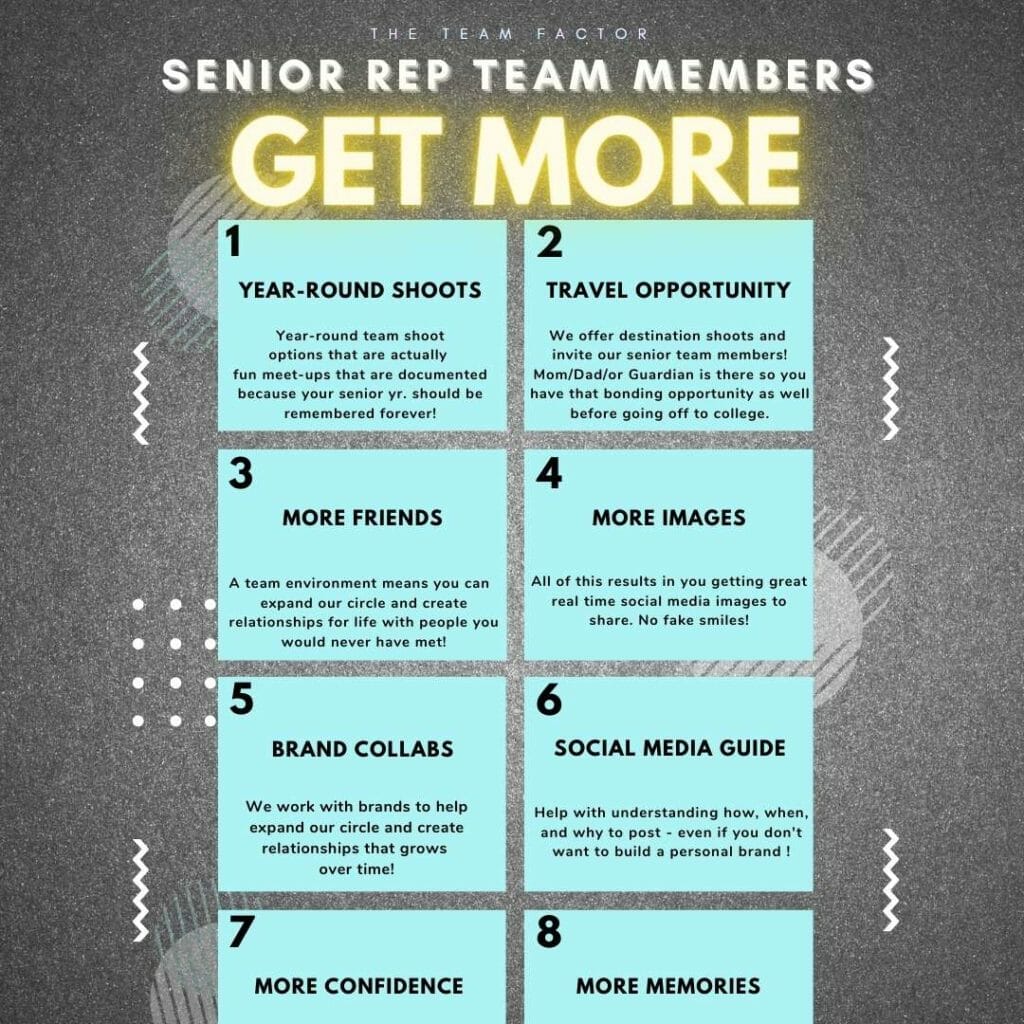 Senior Rep Team Gets More
